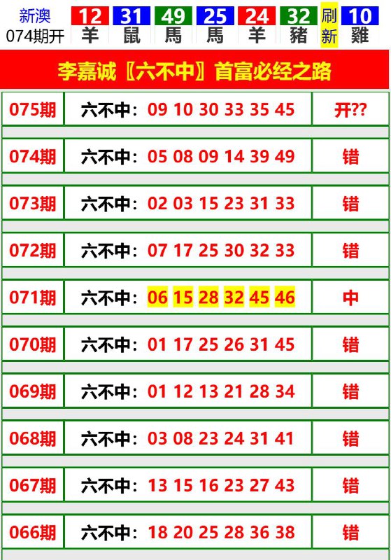 Image from post