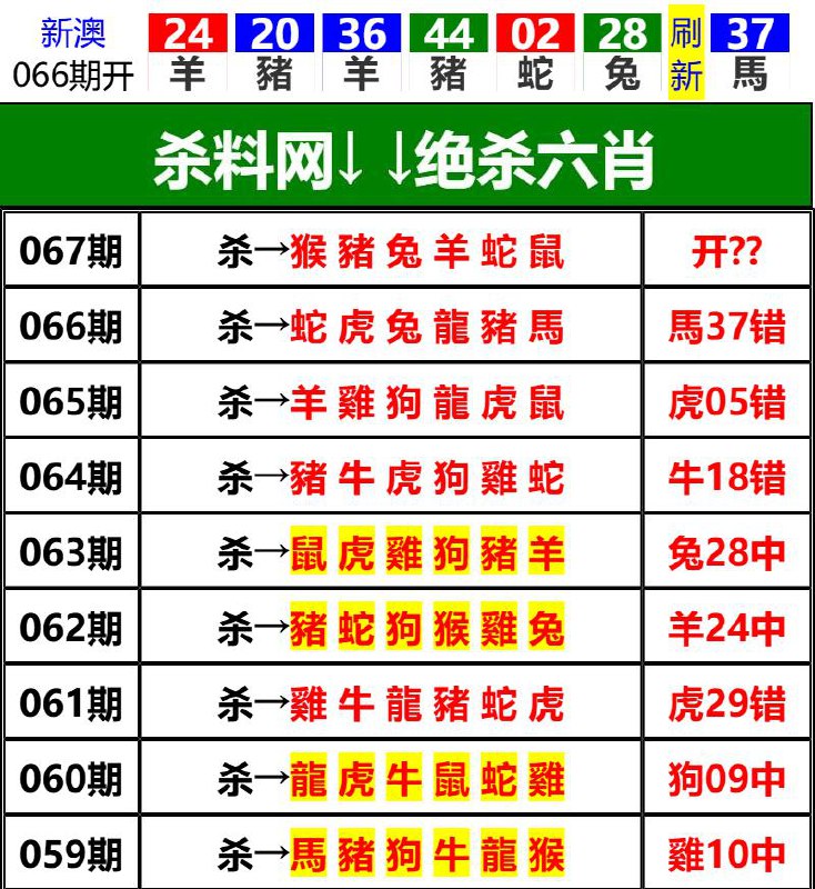 Image from post