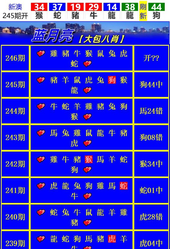 Image from post
