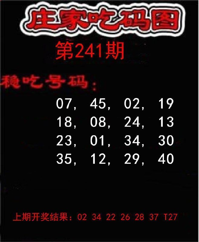 Image from post
