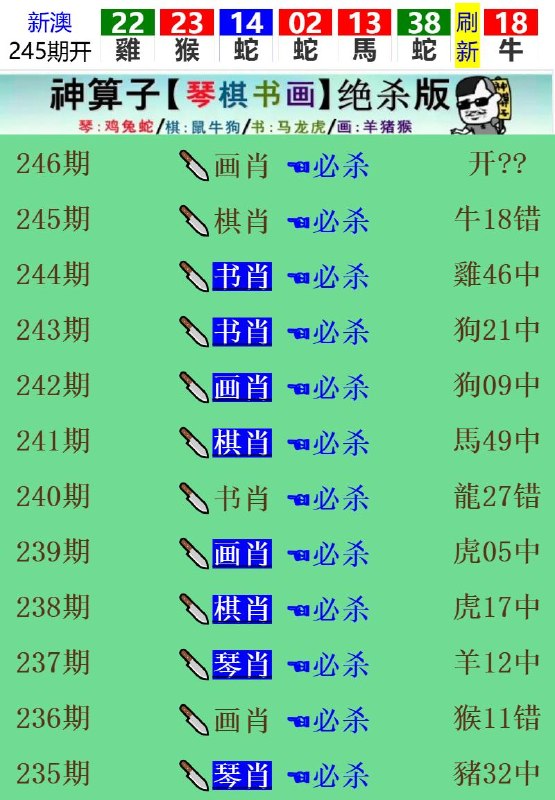 Image from post