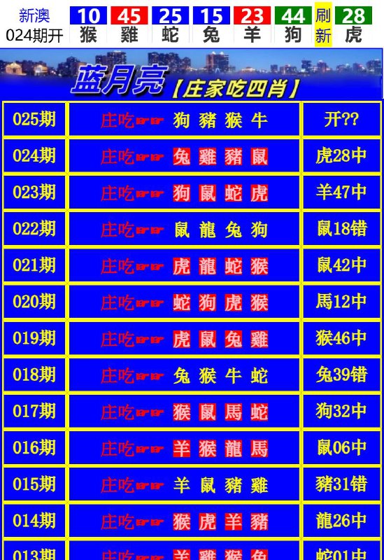 Image from post