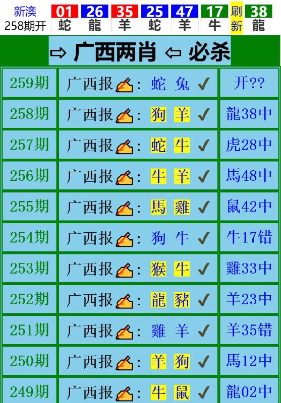 Image from post