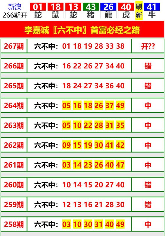 Image from post