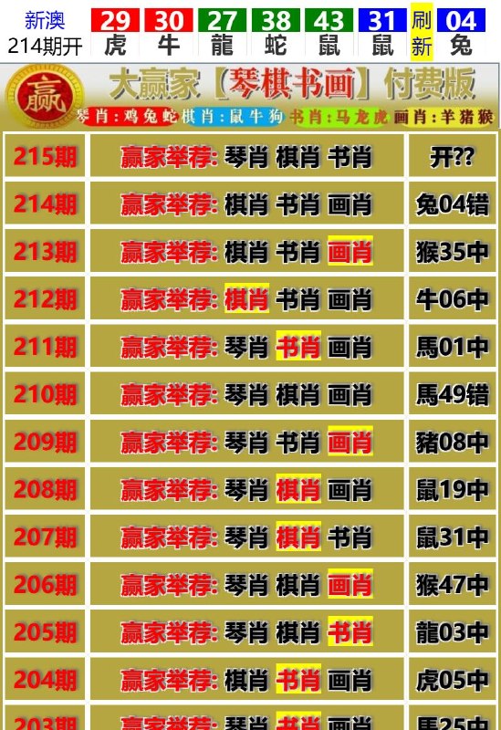 Image from post