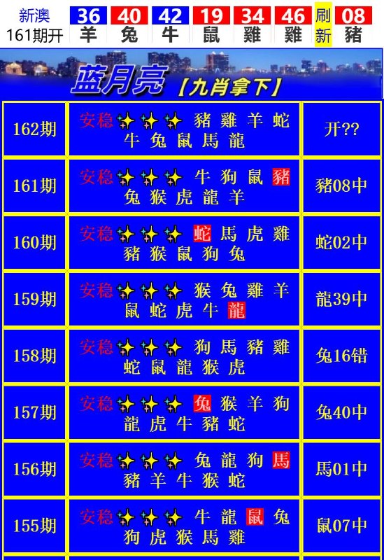Image from post
