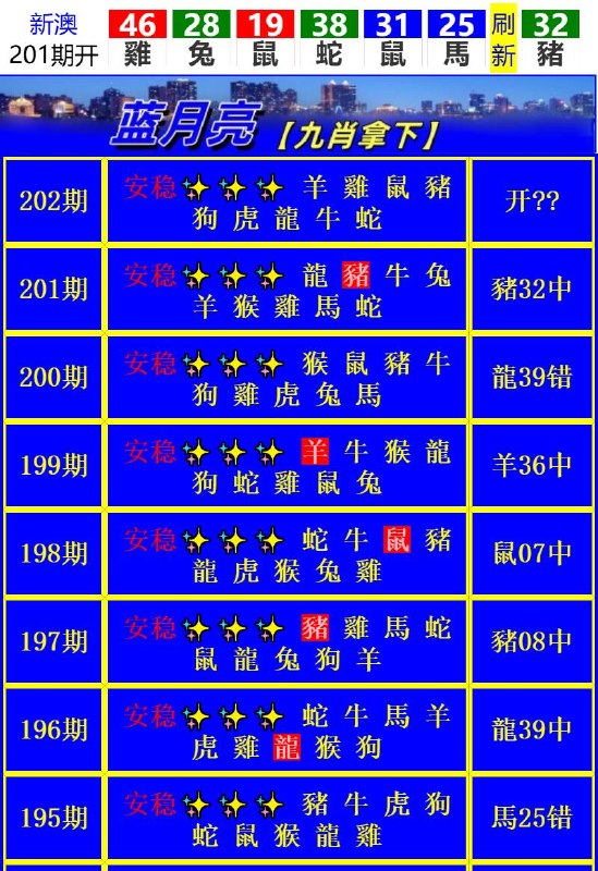 Image from post
