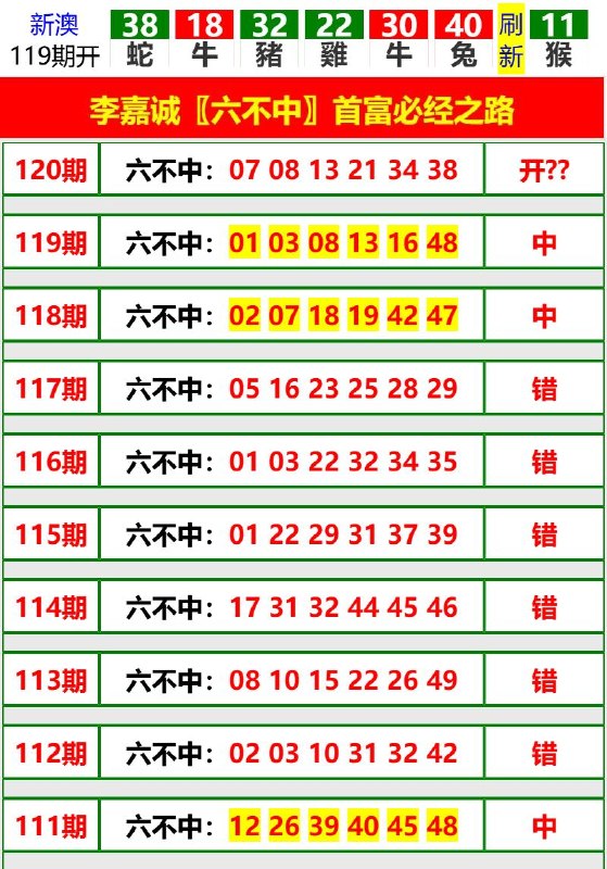 Image from post