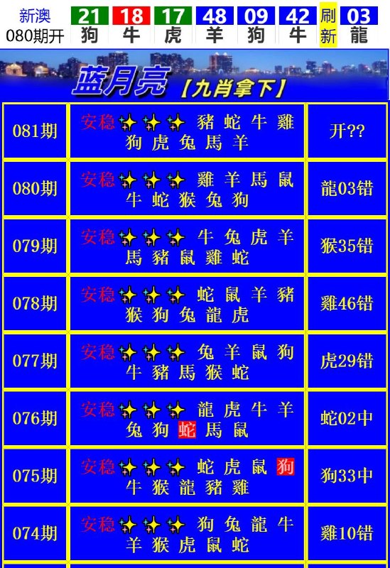 Image from post