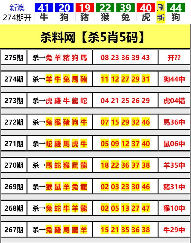 Image from post