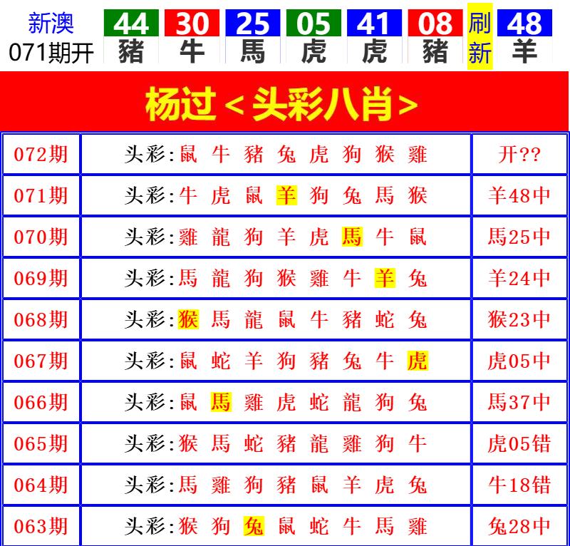 Image from post
