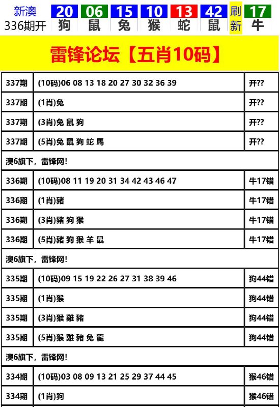 Image from post