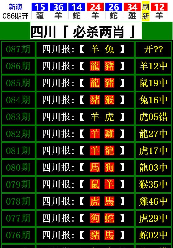 Image from post