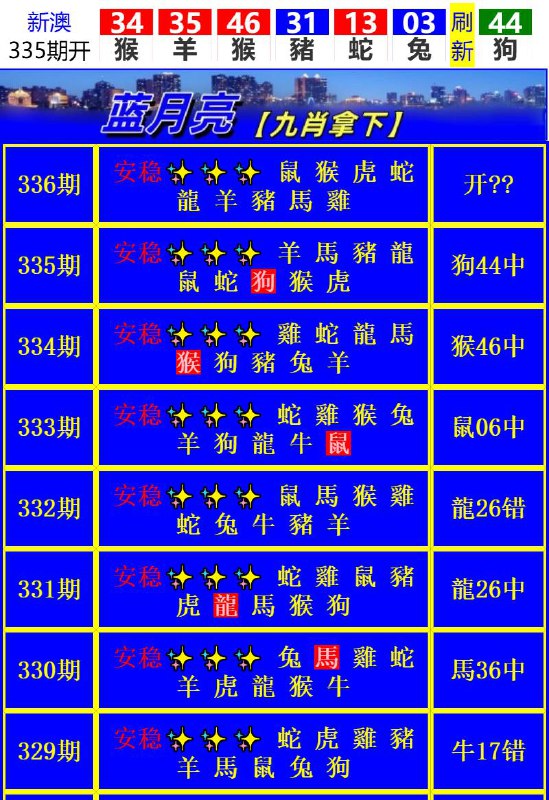 Image from post