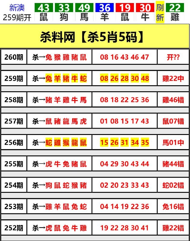 Image from post