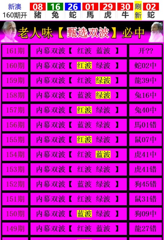 Image from post