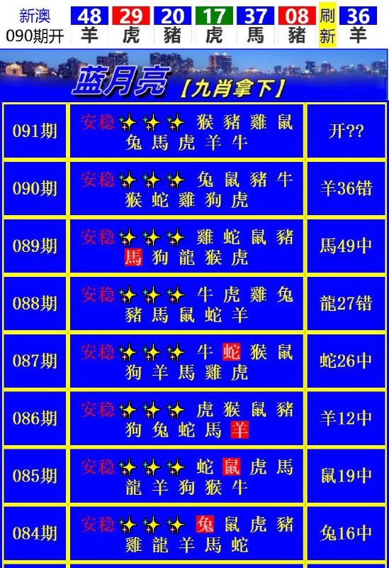Image from post