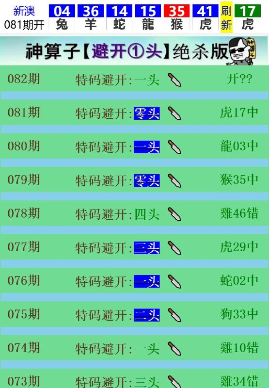 Image from post