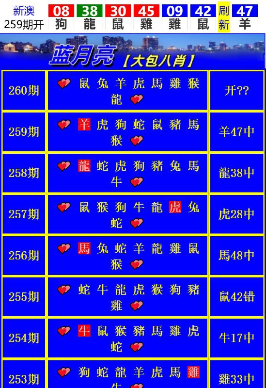 Image from post