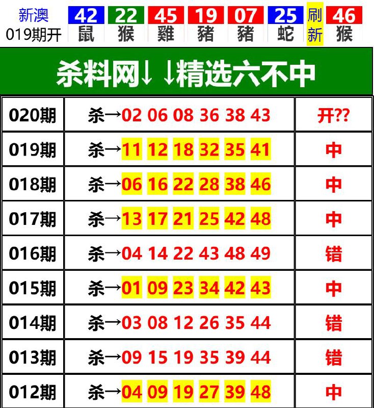 Image from post