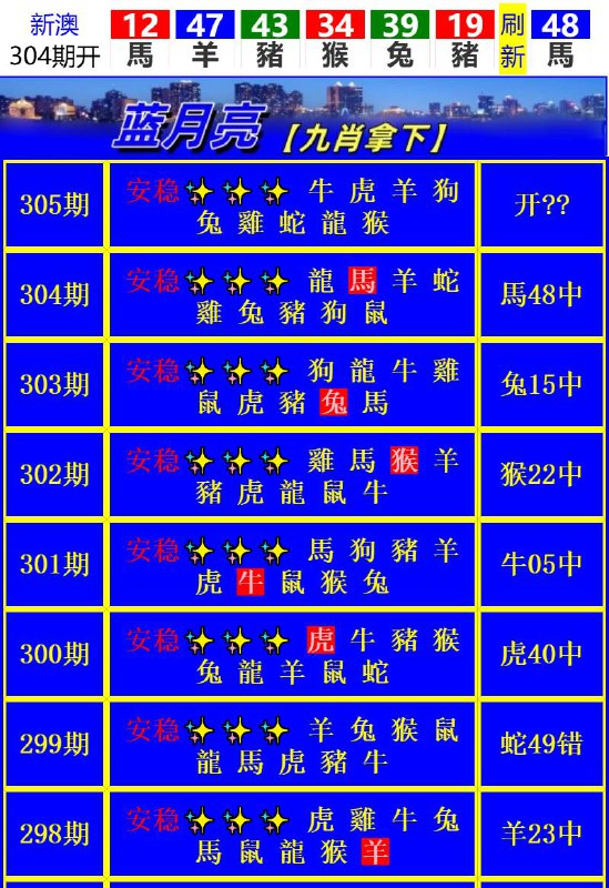 Image from post