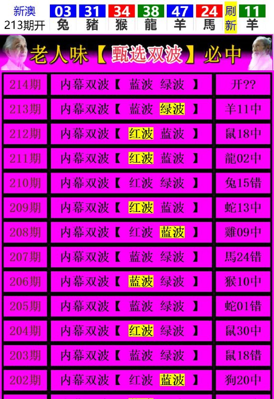 Image from post