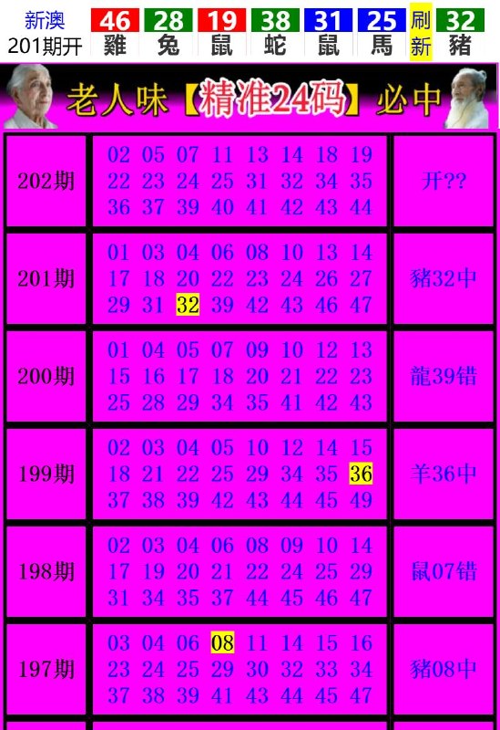 Image from post