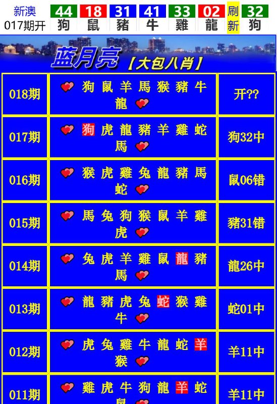 Image from post