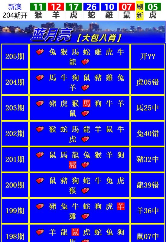 Image from post