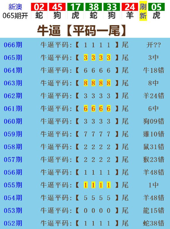 Image from post