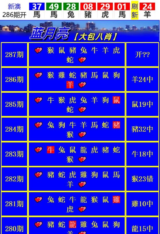 Image from post