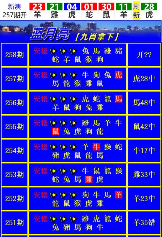 Image from post