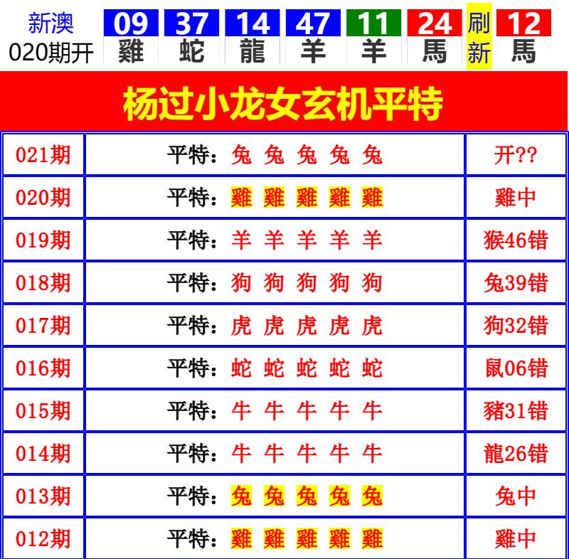 Image from post