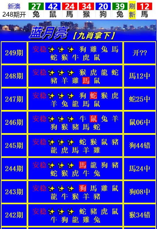 Image from post