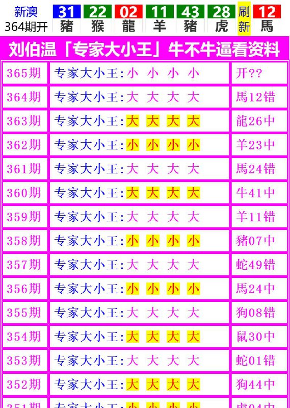 Image from post