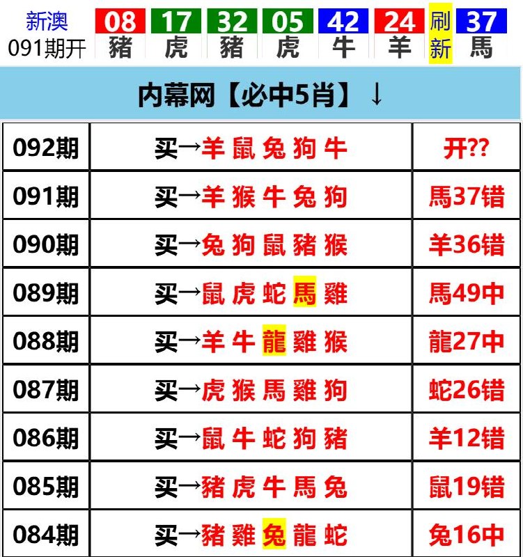 Image from post