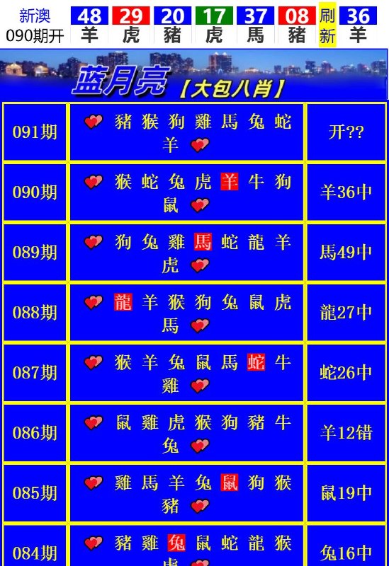 Image from post