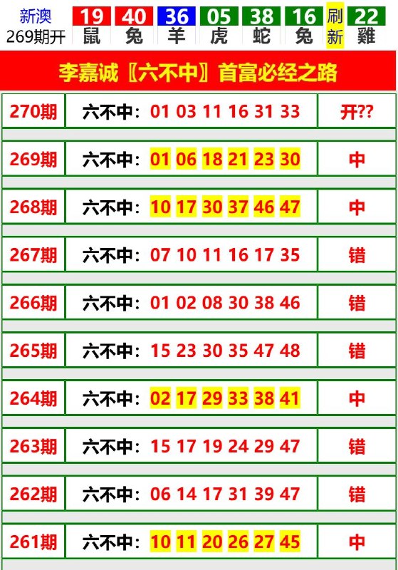 Image from post