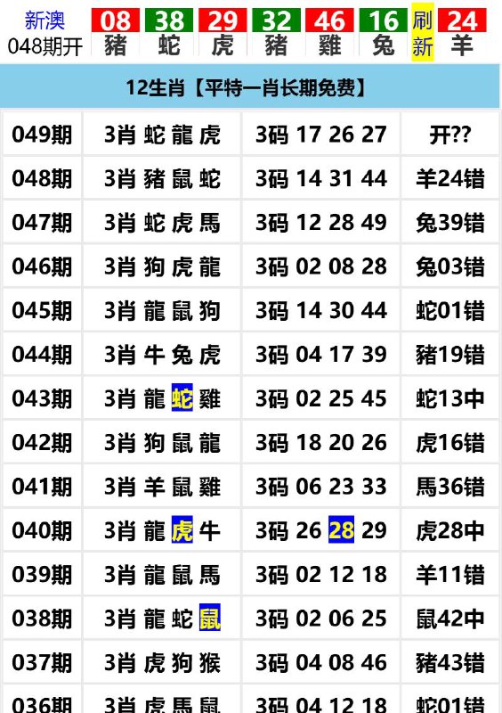 Image from post