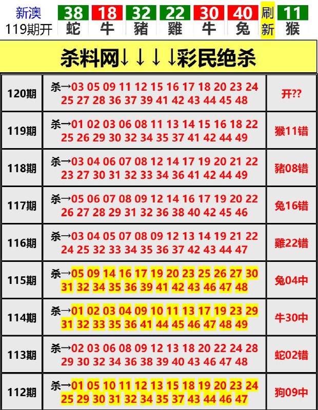 Image from post