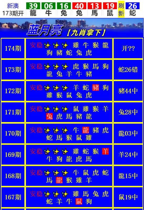 Image from post