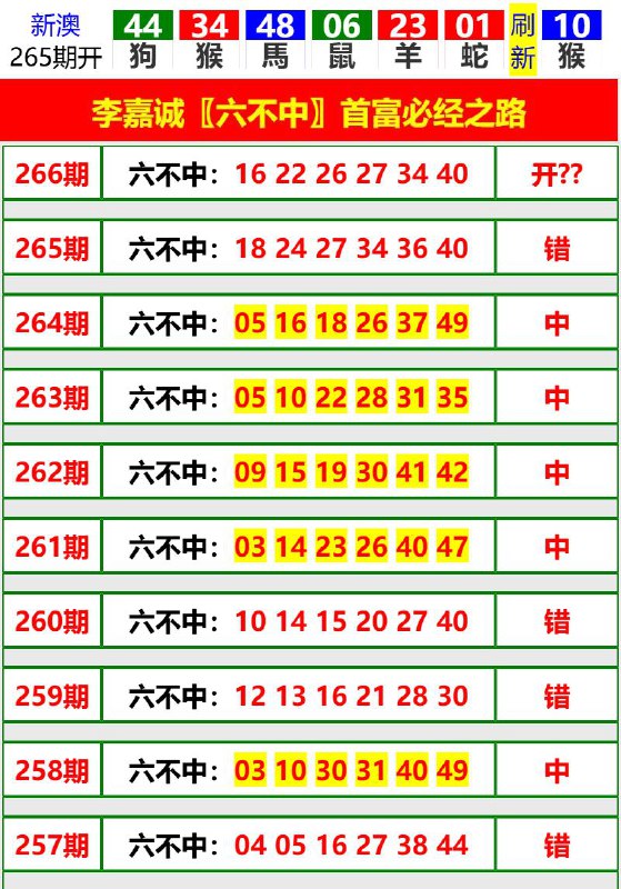 Image from post