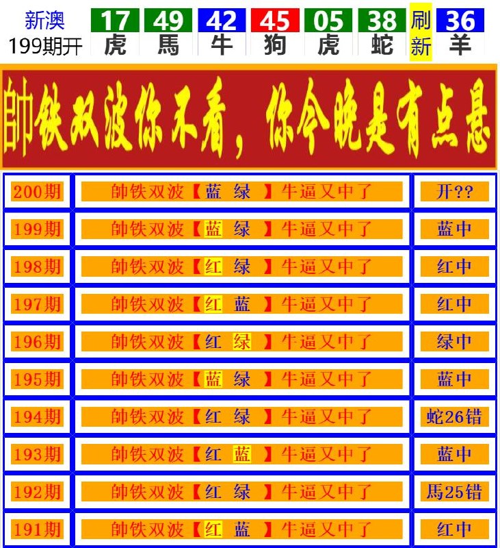 Image from post