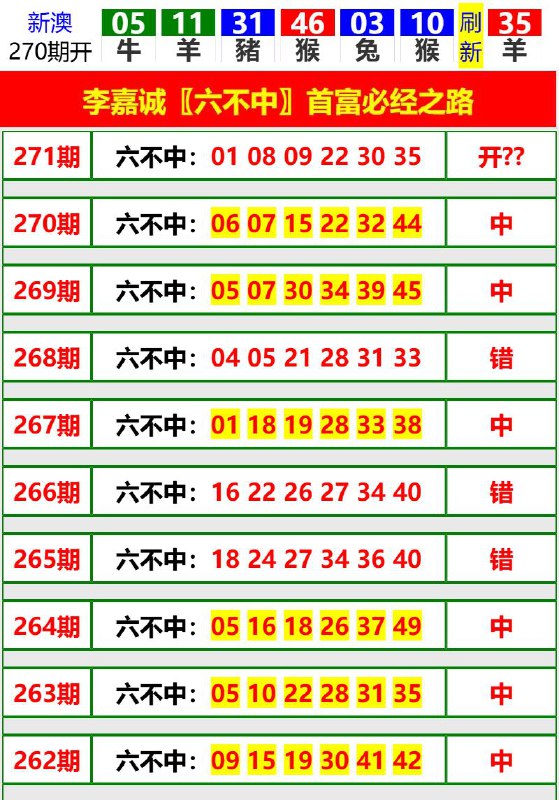 Image from post
