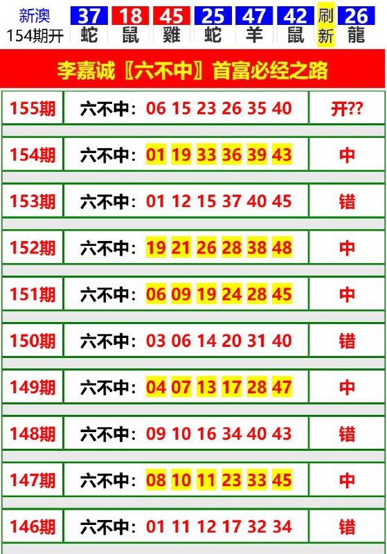 Image from post