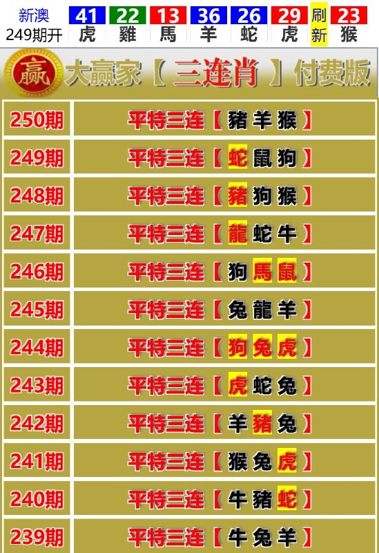 Image from post
