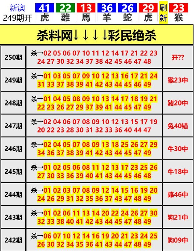 Image from post