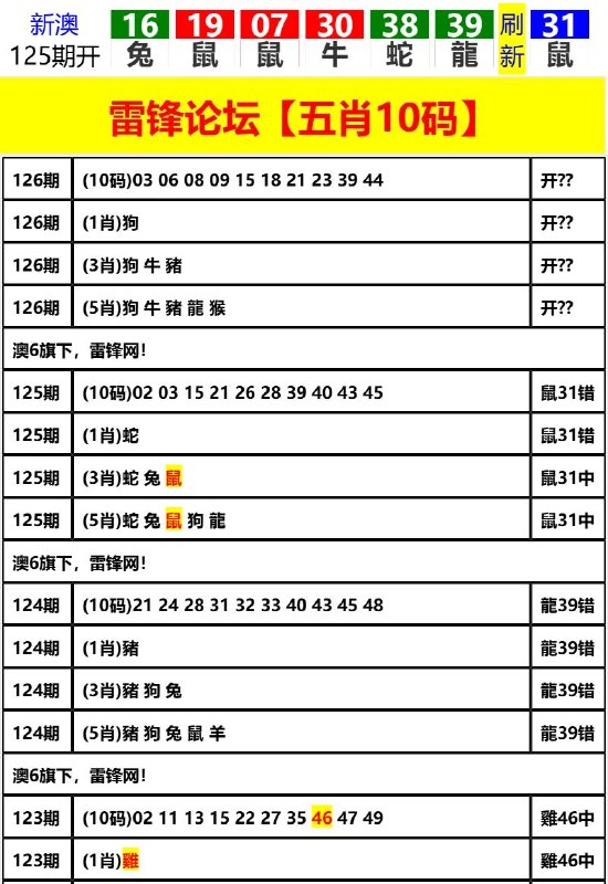 Image from post