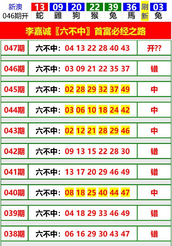Image from post