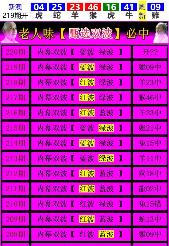 Image from post